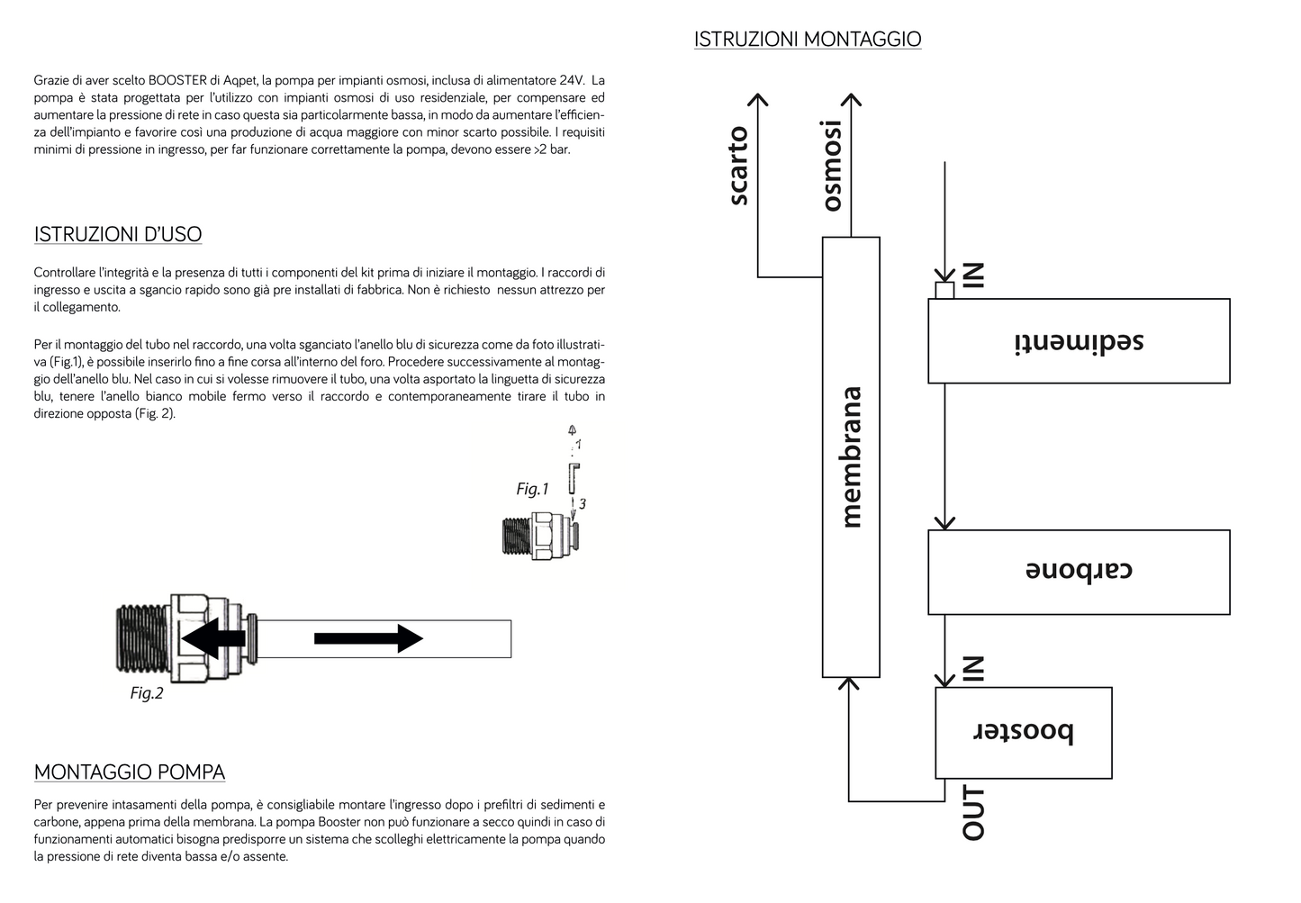 Aqpet Pompa Booster 75 GPD