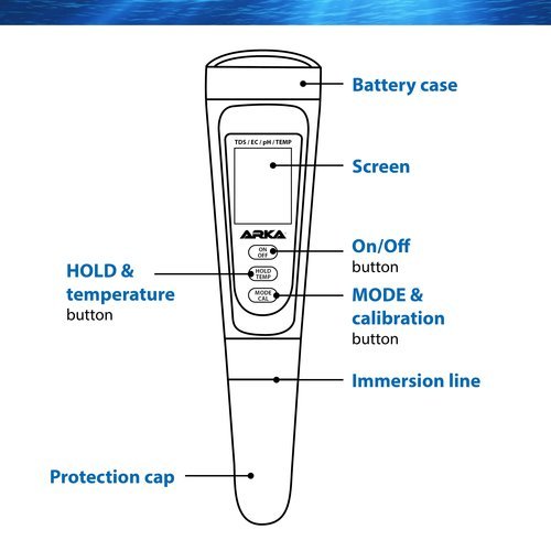 ARKA myAQUA® PH/TDS/EC METER