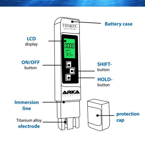 ARKA myAQUA® CONDUTTIVIMETRO TDS/EC