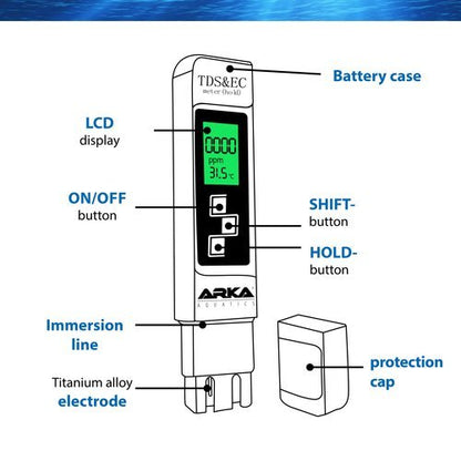 ARKA myAQUA® CONDUTTIVIMETRO TDS/EC